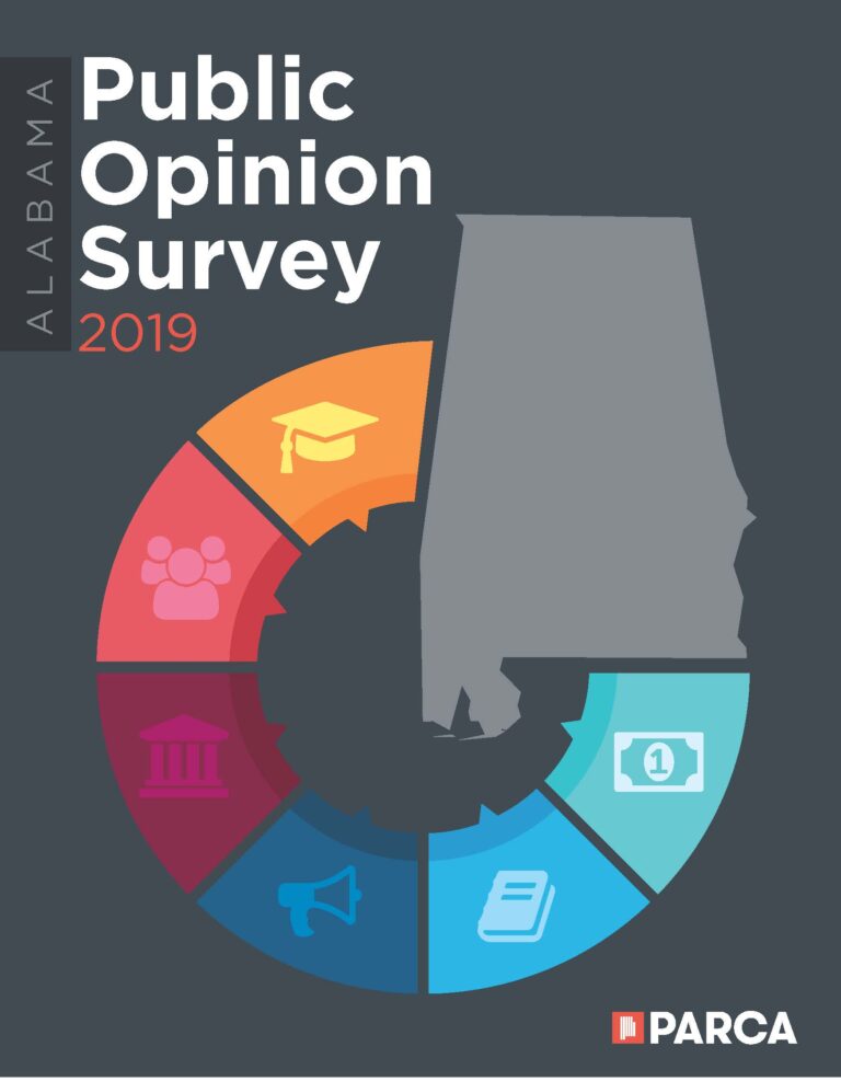 Prisons, education, taxes, trust in government. What do Alabamians think?