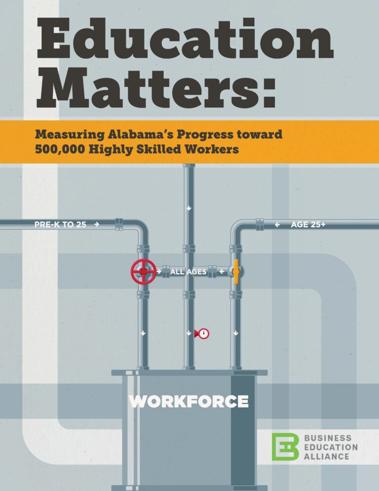 Newly released “Education Matters” report assesses the progress of public education in supporting Alabama’s workforce initiative