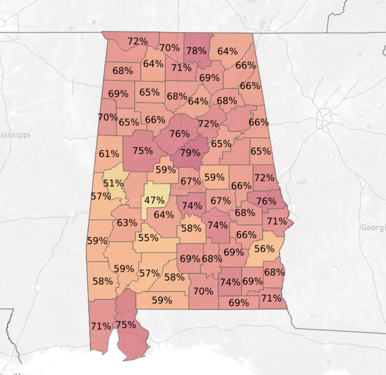 Help Wanted: Alabama’s Labor Force Participation Problem