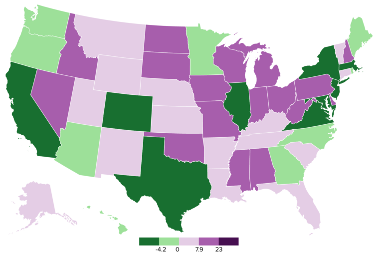 Raising Educational Attainment by Keeping College Graduates