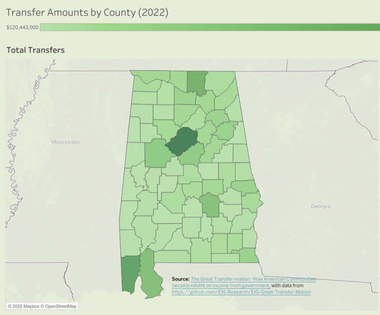 Alabama’s $60 Billion Question