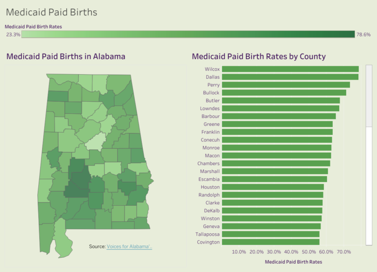 Alabama’s $60 Billion Question: Potential Reductions in Payments?