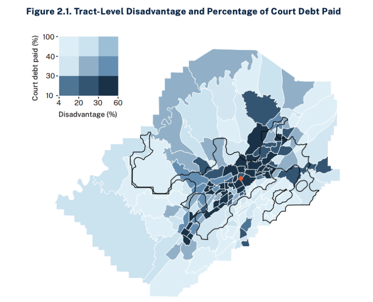 Lower Fines and Fees Raise MORE Revenue than Higher Fines and Fees, Study Finds