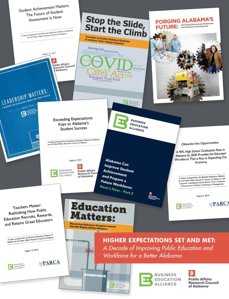 Higher Expectations Set and Met