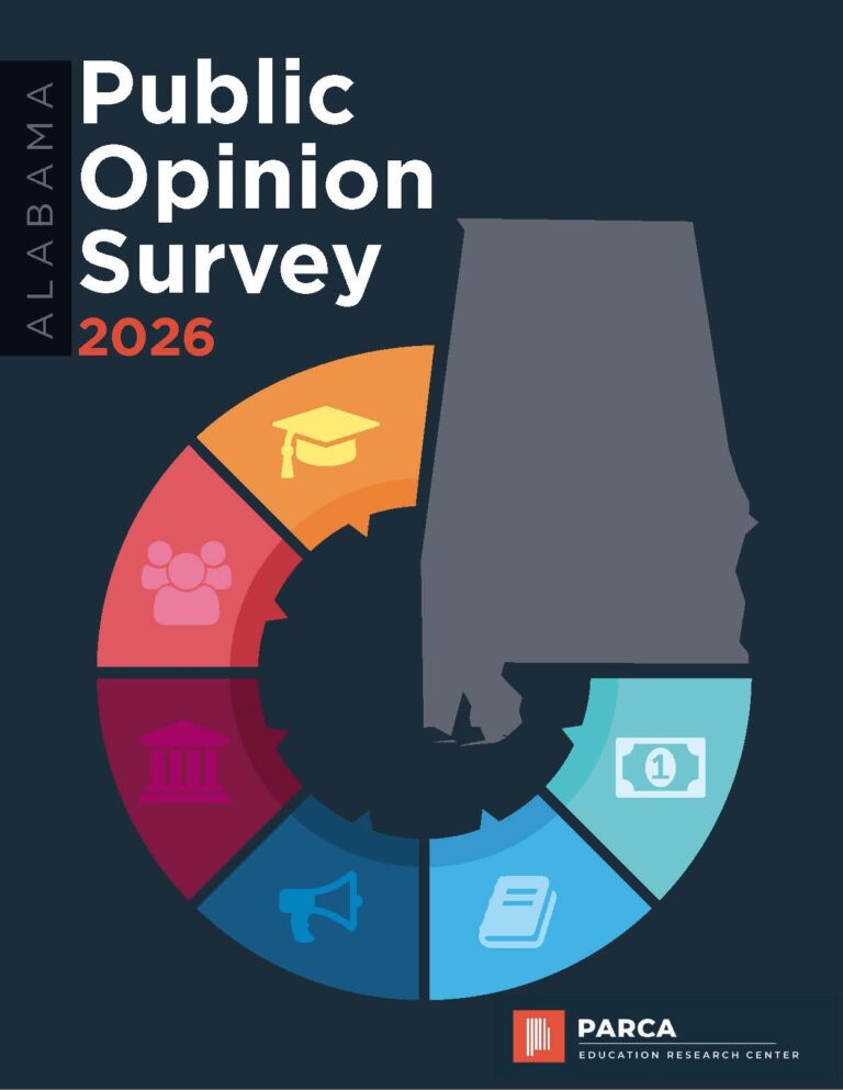  New PARCA Education Research Center opens with statewide survey on school funding and choice – Alabamians say schools are underfunded and split evenly on the CHOOSE Act.