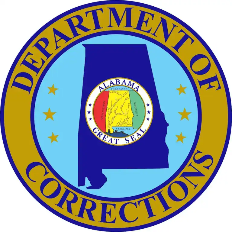 Issues and Agencies: The Alabama Department of Corrections